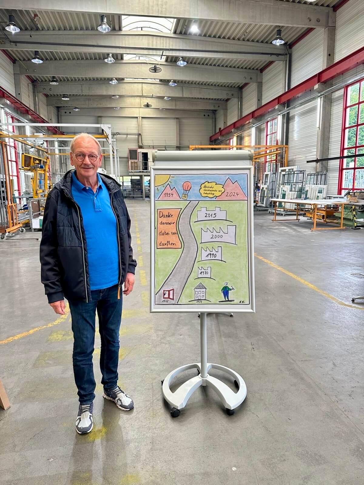 bild klaus zimmermann